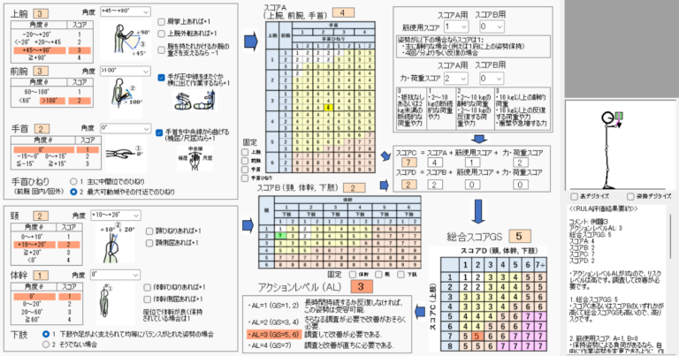 Rula Matrix RULA_doc – Ergo4MFG-ものづくりのための人間工学