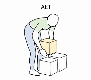 AETの図
