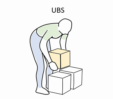UBSの説明図